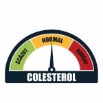 Colesterol normal, dar riscul cardiovascular poate fi crescut